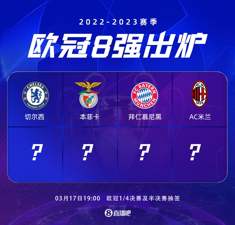 约科维奇此